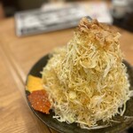 User's review image for 肉汁餃子のダンダダン 北千住店