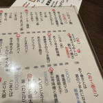 User's review image for ニカイノ魚