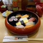 用户对于回転寿司がんこ あべのハルカス店的评论图