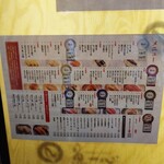 用戶對於回転寿し 魚一心 小樽店的評論圖