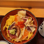 用戶對於初音鮨本店的評論圖