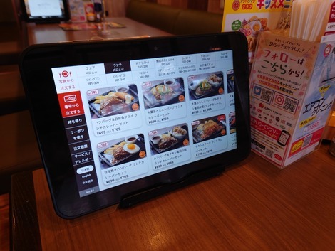 User's review image for ステーキガスト 堺浜寺店