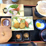 User's review image for レストハウスところ