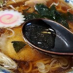 User's review image for 利喜庵