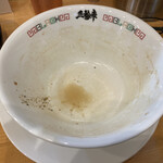 User's review image for 麺to飯 三輪車