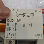 用戶對於肉汁らーめん 公的評論圖