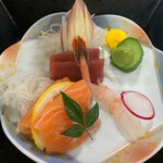 用户对于喜久一 本店的评论图
