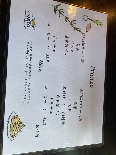 User's recommendation image for L'ORTO