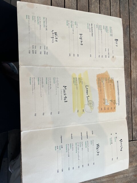 用戶對於両国テラスカフェ的評論高清圖