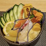 用戶對於鮨処　音羽 ルクアイーレ店的評論圖