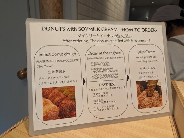 User's recommendation image for Mr.SOY