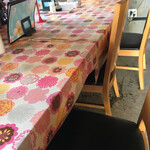 用戶對於RESTAURANT兜 三ノ輪店的評論圖