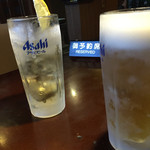用戶對於島田屋 北24条店的評論圖