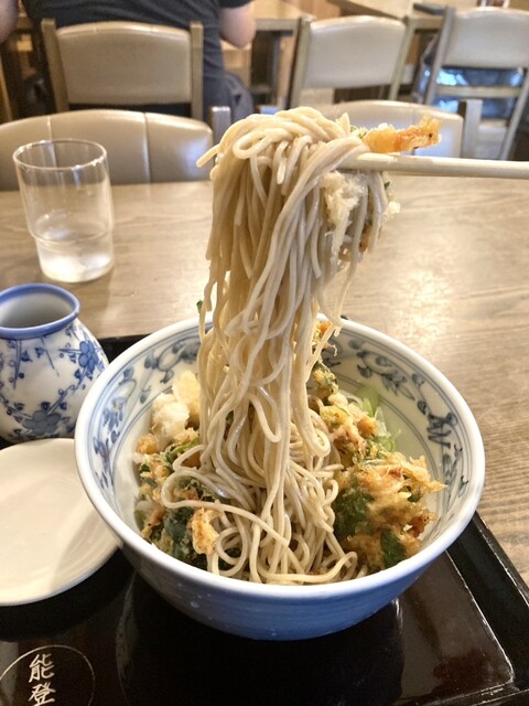 User's recommendation image for 能登治