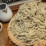 User's review image for じき 南2条店