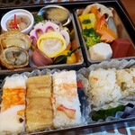 用戶對於割烹 音羽鮨 千里山店的評論圖