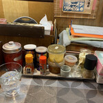 用戶對於ラーメン笑福的評論圖