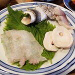 用戶對於食堂 泰山木的評論圖