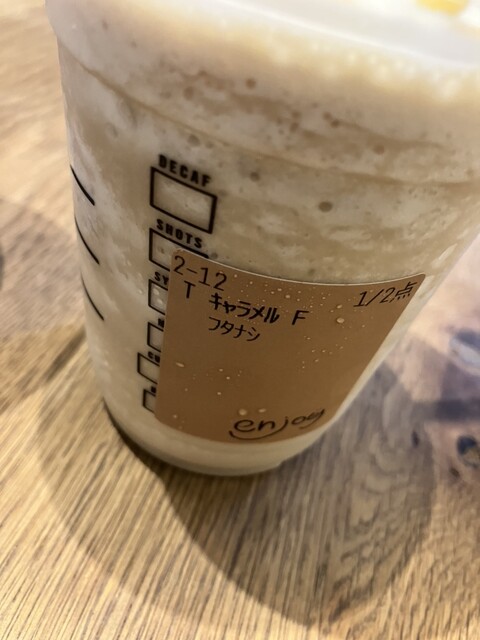User's recommendation image for スターバックスコーヒー 京都BAL店