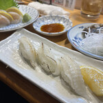 用戶對於英鮨 御徒町店的評論圖