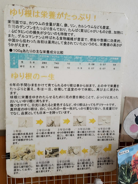 用户对于食堂 山びこ的评论高清图
