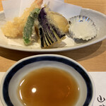 用戶對於旭鮨総本店 成城学園店的評論圖