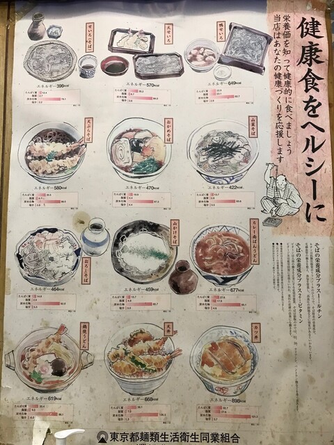 User's recommendation image for 寿家