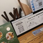 用戶對於ザ・ジョンソンバーガー的評論圖