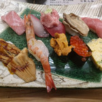 User's review image for 彦兵衛