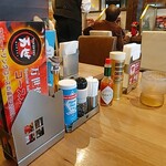 用戶對於肉の万世 神田駅前店的評論圖