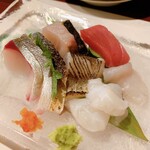 用戶對於あそび割烹 賢太朗的評論圖