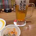 用戶對於新時代 池袋西口店的評論圖