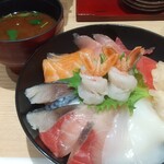 用户对于回転寿司がんこ エキマルシェ新大阪店的评论图