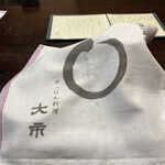 User's review image for 大市