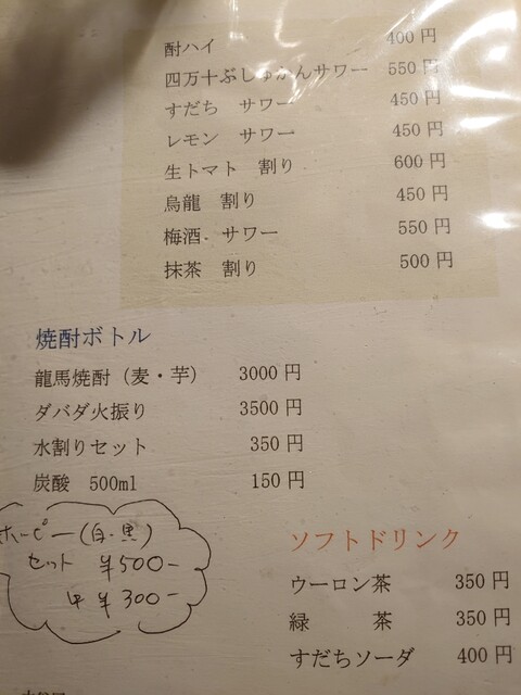 User's recommendation image for 才谷屋