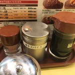 用戶對於印度のルー 天下茶屋店的評論圖