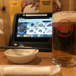 用戶對於鳥貴族 大国町店的評論圖