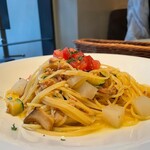 User's review image for ボダコア