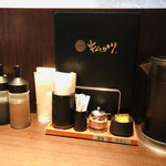 用戶對於キムカツ 恵比寿本店的評論圖