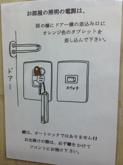 User's recommendation image for シティテル府中