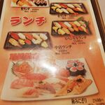 用戶對於神田江戸ッ子寿司 中店的評論圖