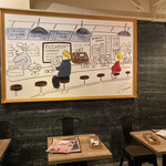 用戶對於RICH GARDEN 梅田中崎町店的評論圖