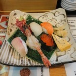 User's review image for 彦兵衛