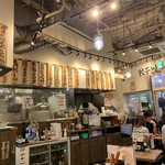 User's review image for 肉汁餃子のダンダダン 北千住店