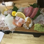 用戶對於庄ちゃん寿司的評論圖