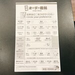 User's review image for 一蘭 門真店