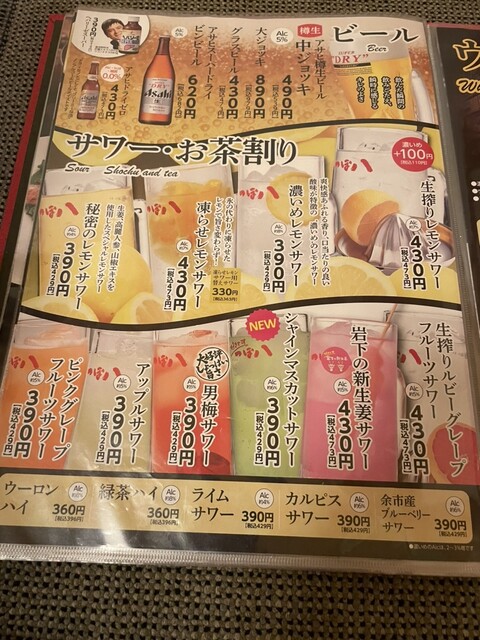 用户对于つぼ八 名寄店的评论高清图