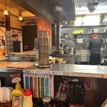 用戶對於下町焼きそば 銀ちゃん 上野広小路店的評論圖
