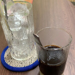 用戶對於バインミー布施的評論圖
