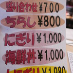 用户对于すし成的评论图